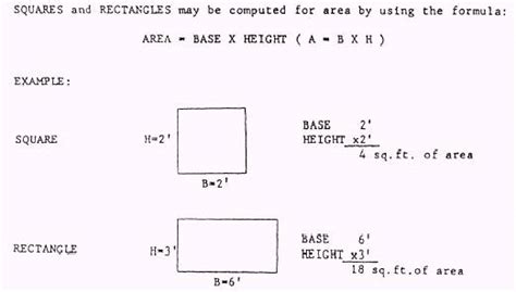 Slope Ratio