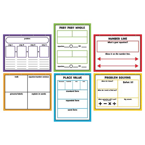 Large Dry Erase Math Graphic Organizers - Educational - 6 Pieces - Walmart.com - Walmart.com