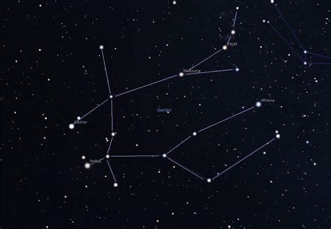 Gemini Constellation | Facts, Information, Mythology, History & Definition