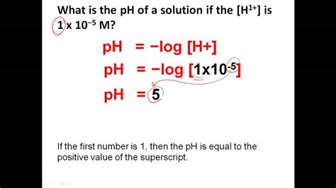 Calculating the pH of Acids, Acids & Bases Tutorial - YouTube