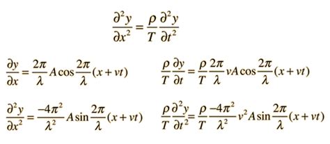 Wave Equation, Wave Packet Solution | Physics books, Mathematics quotes, Physics and mathematics