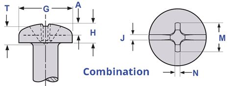 Pan Head Machine Screw Size Chart | AFT Fasteners