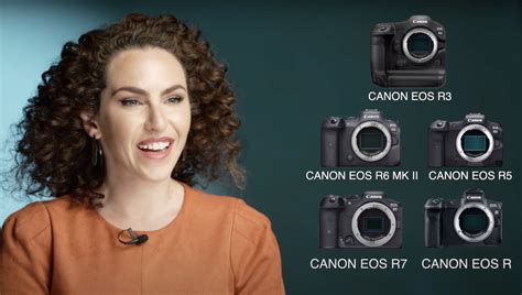 Which Canon Mirrorless Camera is Right for You? - 42West