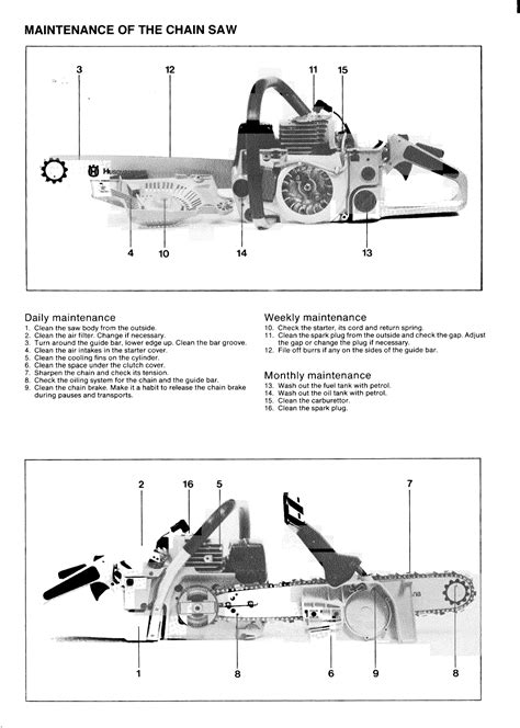 Husqvarna 50 Rancher Users Manual OM, 50, 1982 11, Chain Saw