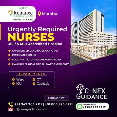 Nursing Recruitment for H N Reliance Hospital, Mumbai - C-Nex Guidance ...