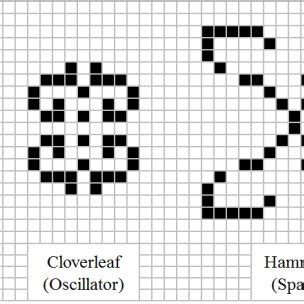 Examples of stable patterns in Conway's " Game of Life " . | Download ...