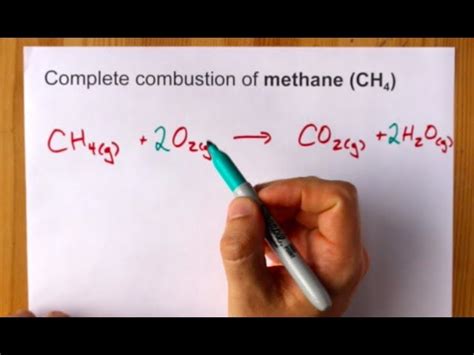 Beautiful Combustion Of Methane Equation With States Mcat Physics ...