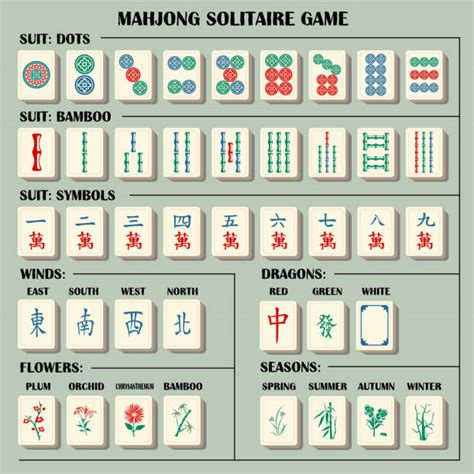 free clip art mahjong tiles 10 free Cliparts | Download images on Clipground 2024