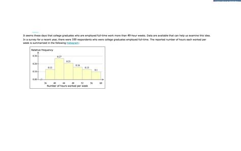 Solved Based on the histogram, draw the ogive (the | Chegg.com