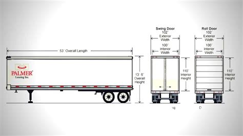 Semi Truck And Trailer Dimensions – The Gann Agency, 55% OFF