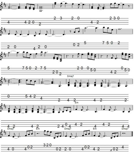 Albatross Mandolin Sheet Music Tab - Tenor Banjo Tabs