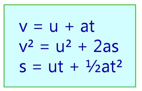 Newton's 3 Laws of Motion: Force, Mass and Acceleration - Owlcation