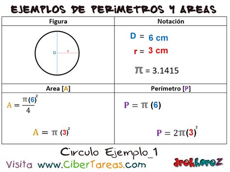 Ejercicios Area Y Perimetro Del Circulo Ejemplos – Nuevo Ejemplo