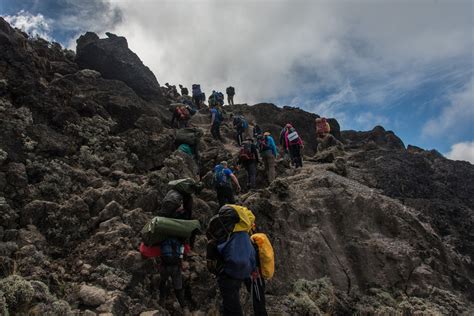 Mount Kilimanjaro Summit:Top 10 Advance Climbing Tips For (2020)