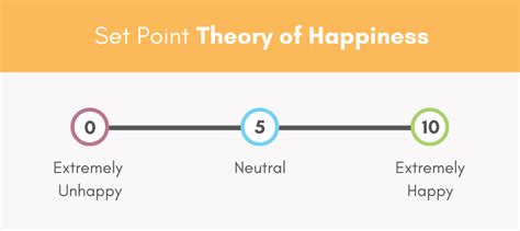 A Surprising And Pleasant Way To Help With Self-Control