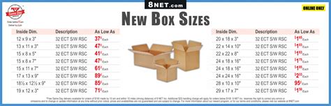 Standard Packing Box Sizes : Wholesale Customized Logo Printed Shoe Packing Paper Standard ...