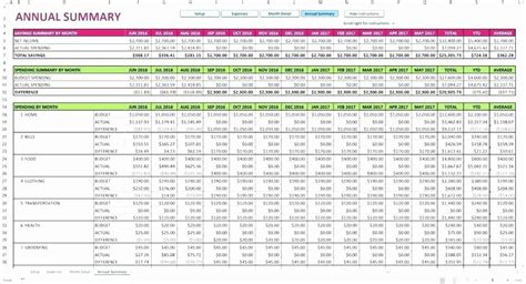 Deferred Revenue Reconciliation Template Excel