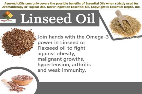 Chemical constituents of Linseed Oil | Essential Oil