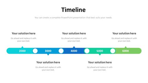 Timeline Deck Template