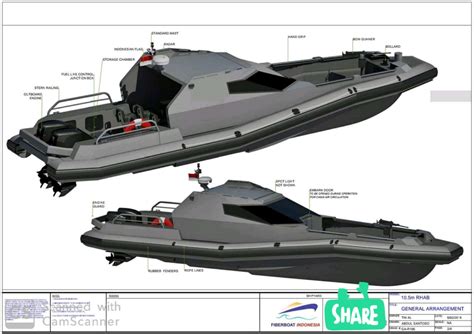 Design Speed Boat Patroli – PT. FIBERBOAT INDONESIA