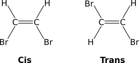 Geometric isomers - Openclipart