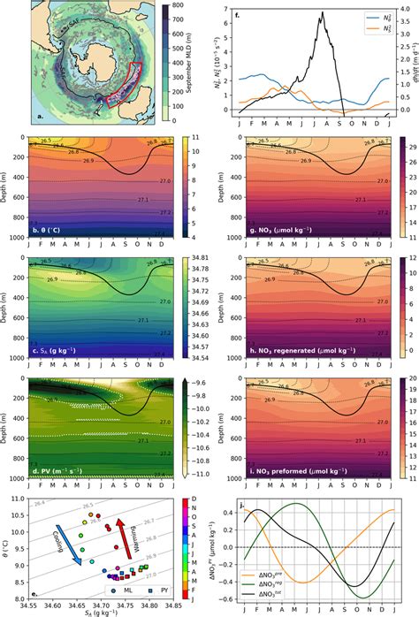 (a) Location of Southern Ocean Carbon and Climate Observations and... | Download Scientific Diagram