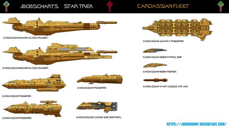 Cardassian Fleet by jbobroony on DeviantArt