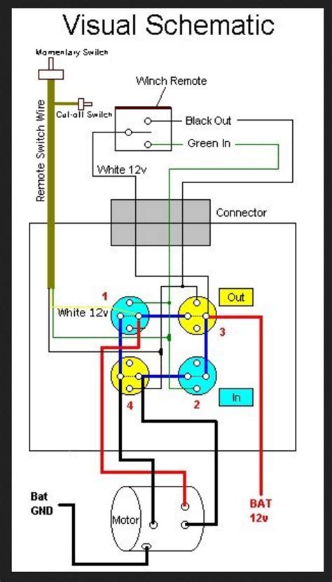 Warn Winch Wiring Diagram 4 Solenoid - Printable Form, Templates and Letter