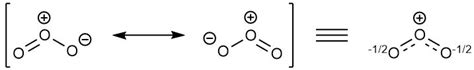 Resonance Structures - Resonance Effect & Explanation with Examples