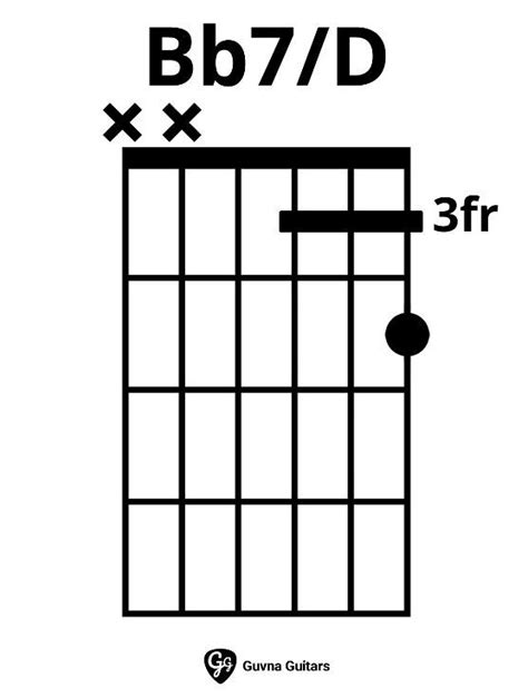 Bb7 Chord Guitar