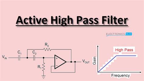 Active High Pass Filter Circuit Design and Applications