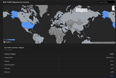 All ROBLOX server locations - Community Resources - Developer Forum | Roblox