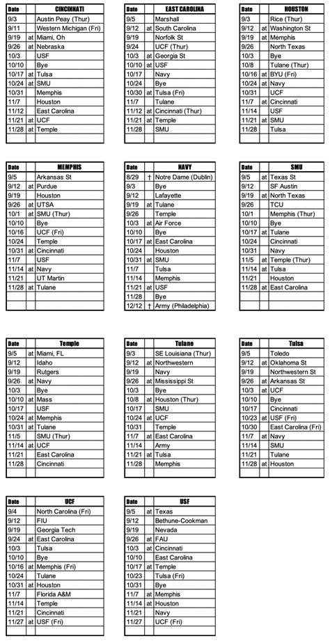 2020 AAC Football Schedules. - Phil Steele