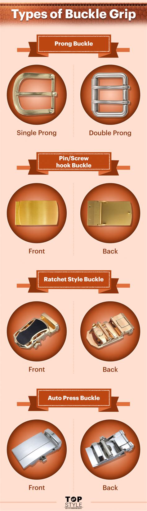 Ultimate Guide to Men's Belt: Types, Fabrics & Tips to wear ...