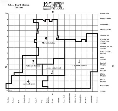 Edmond Schools Boundaries - NonDoc