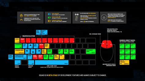 Controls - Official Squad Wiki