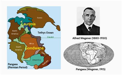 The Supercontinent Cycle: Patterns and Impacts - GeoExpro