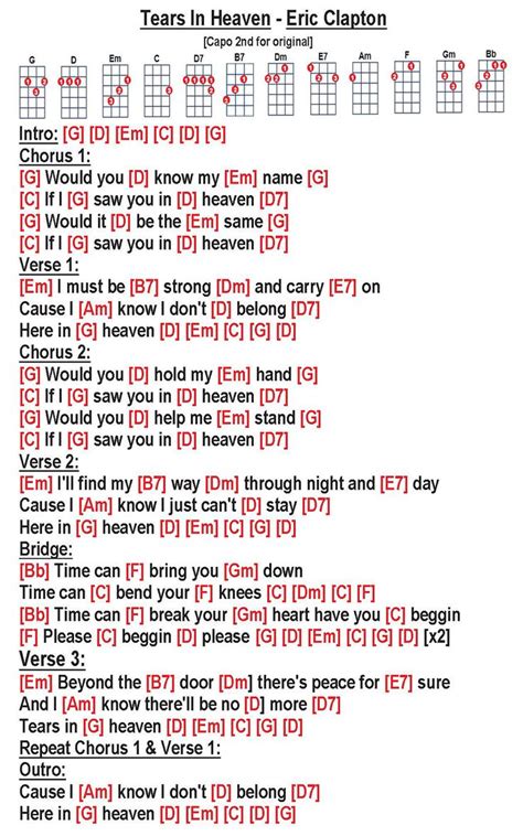 Guitar Chords For Tears In Heaven