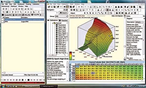 GM Gen III LS PCM/ECM: Tuning Software and Equipment