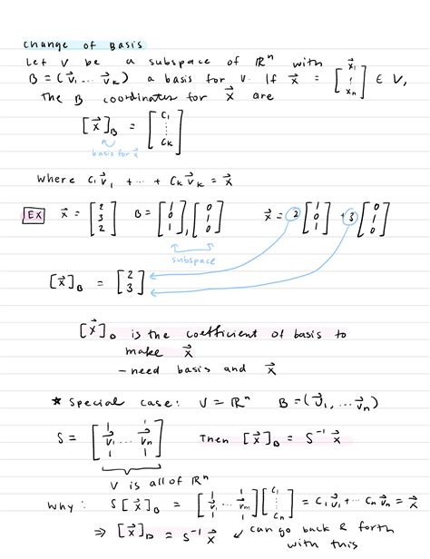 Linear Algebra Concepts – Jessica's Second Brain