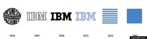 How 12 Famous Logos Have Evolved Over Time [INFOGRAPHIC] | HuffPost