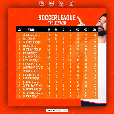 Premium PSD | Soccer league table social media poster template