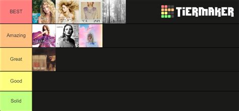 Taylor Swift Album Rankings (2020 Updated) Tier List (Community Rankings) - TierMaker