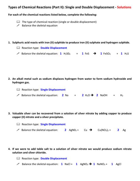 Neutralization Reaction Products