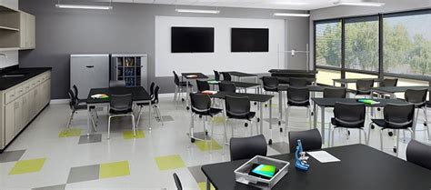 STEM’s Influence On Classroom Design - Smith Files