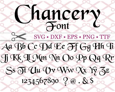 Medieval Font, Gothic Script, Computer Font, Font Digital, Font Setting ...