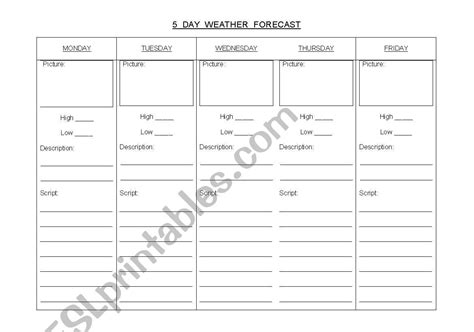 English worksheets: 5 day Weather Forecast