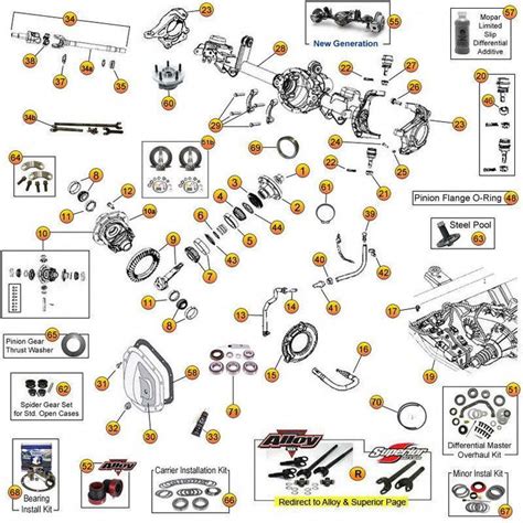 Jeep Tj Dana 44 Front Axle Diagram