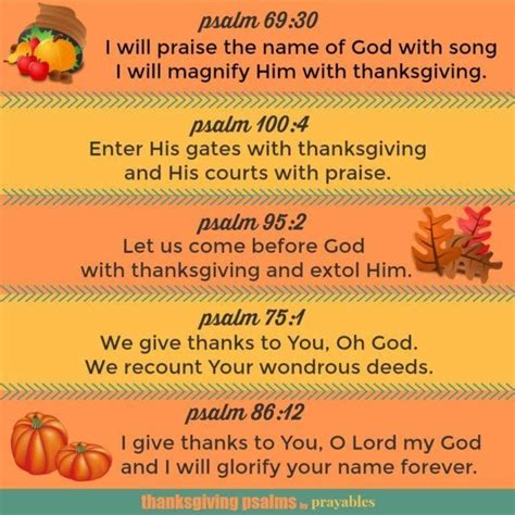 Bible: Thanksgiving Psalms - Prayables