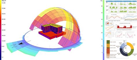 Energy Modeling Overview - Green Ideas Sustainability